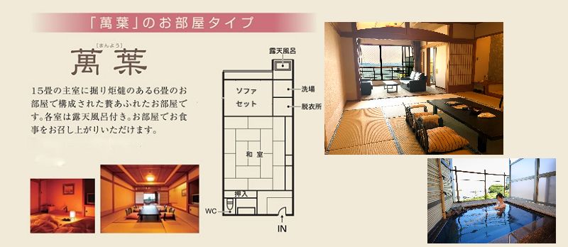 萬葉レイアウト