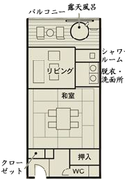 平面図